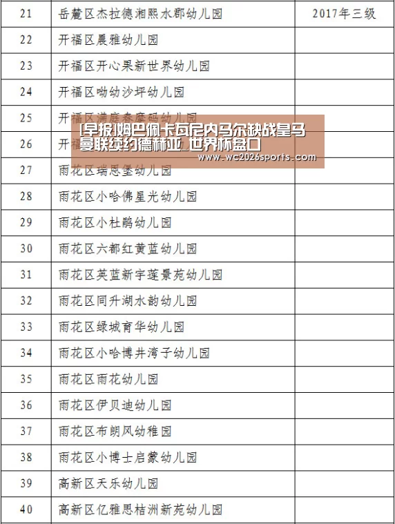 [早报]姆巴佩卡瓦尼内马尔缺战皇马 曼联续约德赫亚_世界杯盘